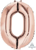 Rose Gold Number 0 Balloon